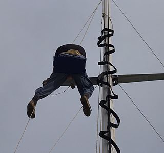 En levant la tête